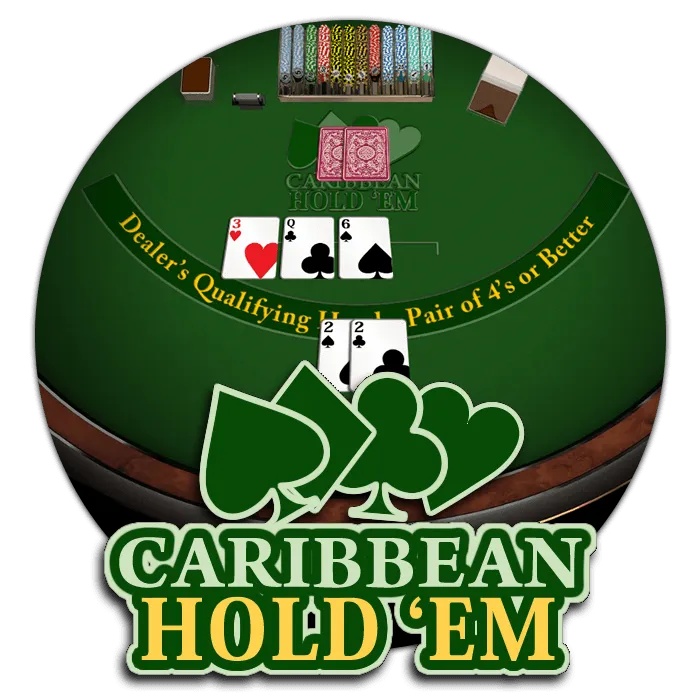 Caribbean Holdem - MG138